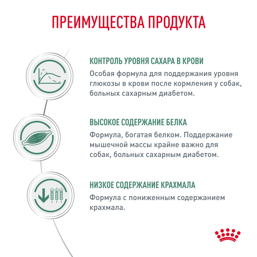 Сухой корм Royal Canin Hypoallergeniс для собак, 7 кг фото 4