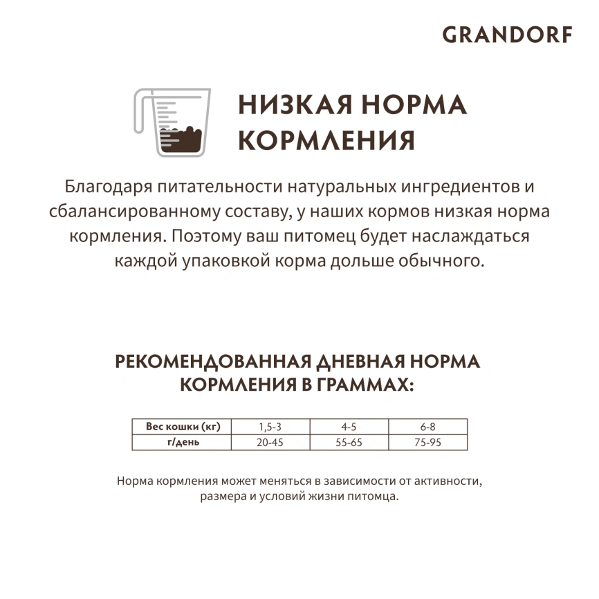 Сухой корм Grandorf White Fish & Turkey Skin & Care для кошек для заботы о коже и шерсти, с белой рыбой и индейкой, 2 кг фото 10