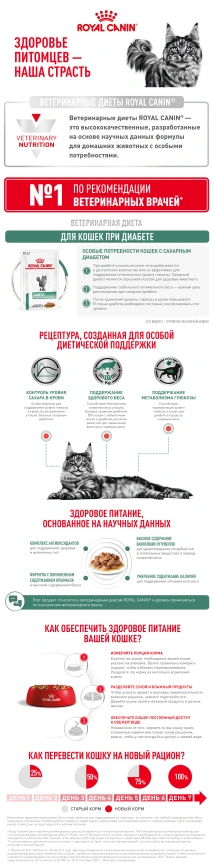 Влажный корм Royal Canin Diabetiс диетический для кошек при сахарном диабете, пауч, 85 г фото 13