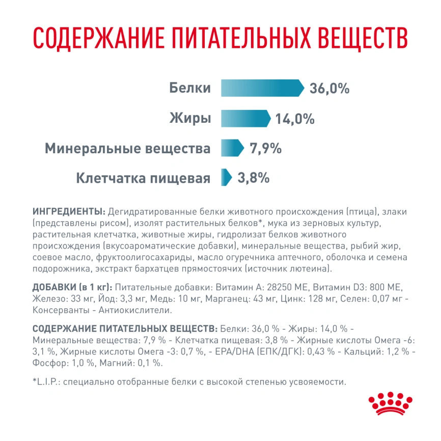 Сухой корм Royal Canin Skin & Coat для кошек, 3,5 кг фото 6