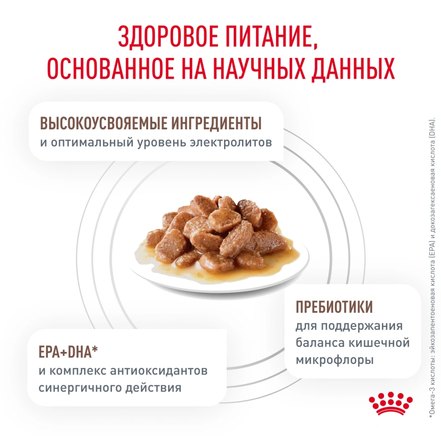 Влажный корм Royal Canin Gastrointestinal диетический для кошек при расстройствах пищеварения, пауч, 85 г фото 7
