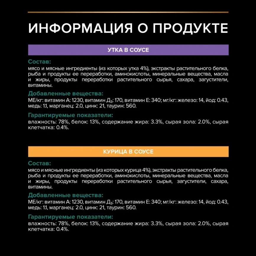 Влажный корм PRO PLAN Nutri Savour Duck & Chicken для взрослых стерилизованных кошек и кастрированных котов, нежные кусочки, с уткой в соусе;, с курицей в соусе MIX набор, 85 г фото 7