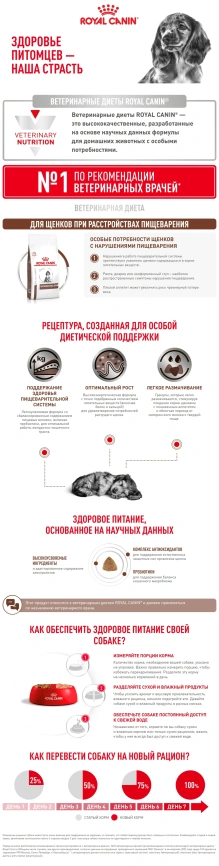 Сухой корм Royal Canin German Shepherd Puppy для щенков, 3 кг фото 9