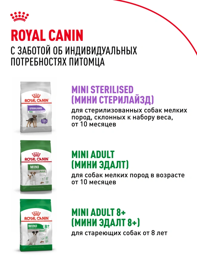 Сухой корм Royal Canin Mini Puppy для щенков, 4 кг фото 14