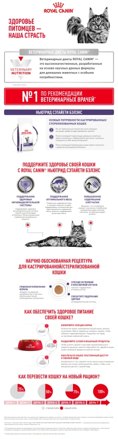 Сухой корм Royal Canin Neutered Satiety Balance для кастрированных котов и стерилизованных кошек до 7 лет, 1,5 кг фото 24