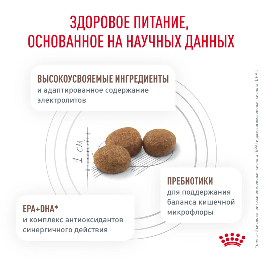 Сухой корм Royal Canin Gastrointestinal для собак, 15 кг фото 4