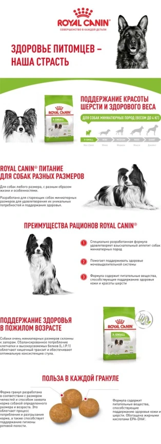 Сухой корм Royal Canin X-Small Adult для собак, 1,5 кг фото 13
