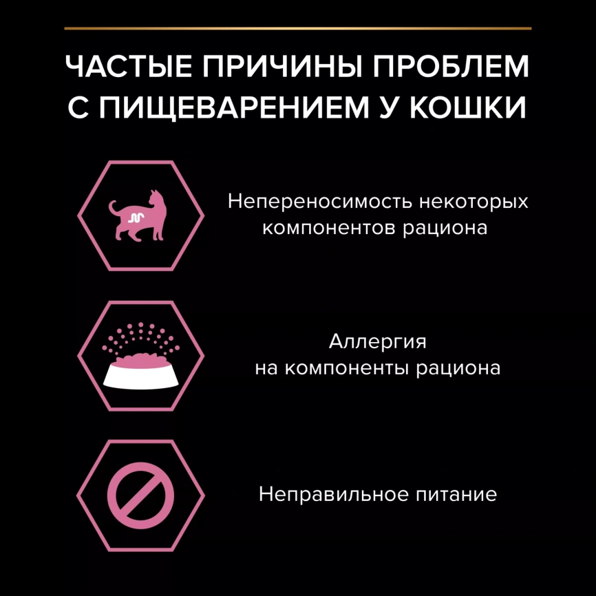Сухой корм PRO PLAN Lamb для взрослых кошек с чувствительным пищеварением или особыми предпочтениями в еде, с высоким содержанием ягненка, 3 кг фото 2
