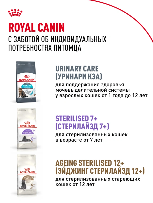 Сухой корм Royal Canin Sterilised для кастрированных котов и стерилизованных кошек, 400 г фото 20