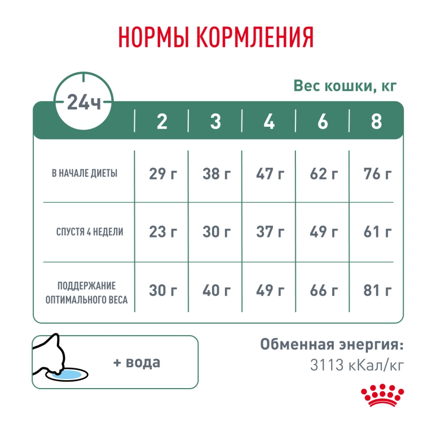 Сухой корм Royal Canin Satiety Weight Management для кошек для снижение веса, 1,5 кг фото 7