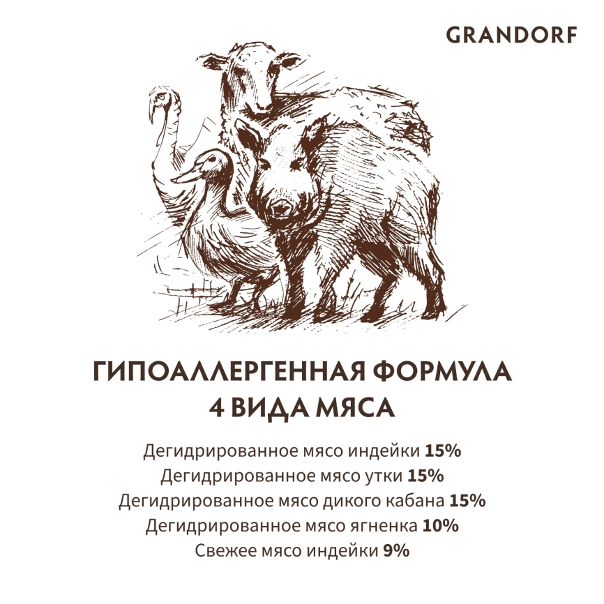 Сухой корм Grandorf Sterilised Turkey для стерилизованных кошек, с индейкой, 2 кг фото 5