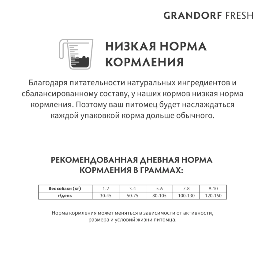 Сухой корм Grandorf Fresh Dog Duck & Sweet Potato для взрослых собак мелких пород диетическая формула для особо аллергичных собак утка, с бататом, 1 кг фото 10