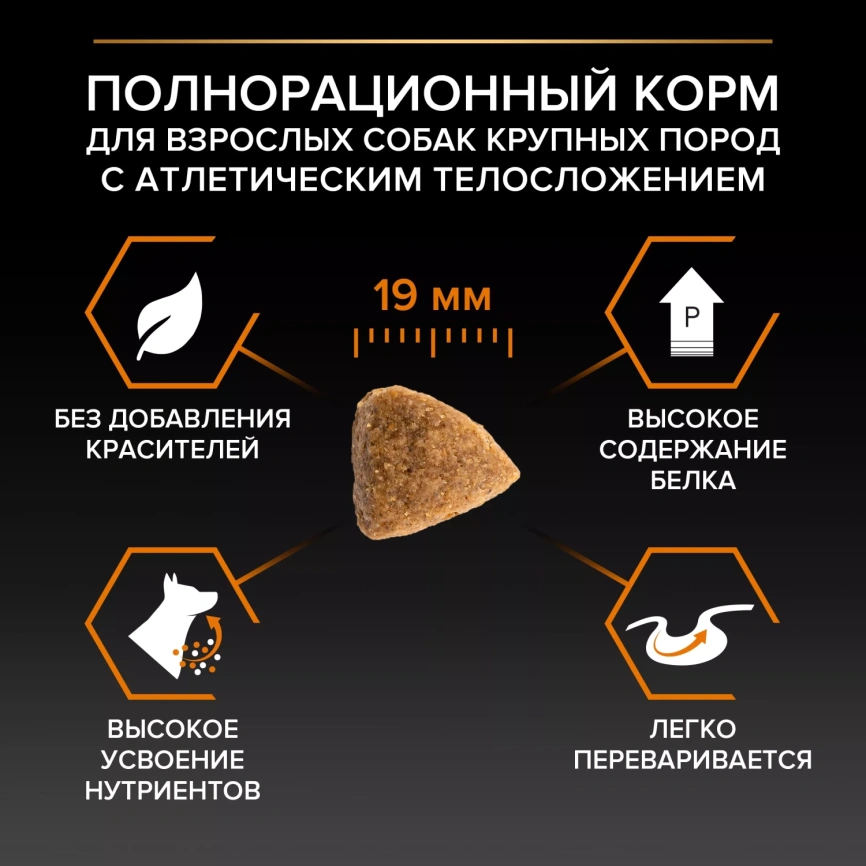 Сухой корм PRO PLAN Lamb для взрослых собак крупных пород с атлетическим телосложением с чувствительным пищеварением, с высоким содержанием ягненка, 14 кг фото 3