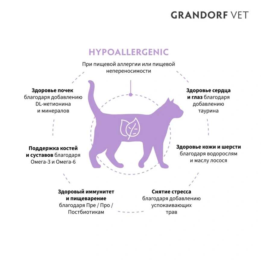 Сухой корм Grandorf Veterinary Hypoallergeniс для кошек при пищевой непереносимости, 400 г фото 2
