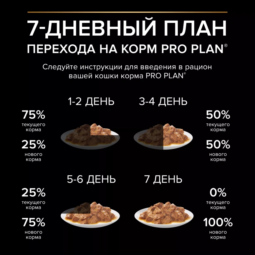 Влажный корм Purina Pro Plan Maintenance Lamb для взрослых кошек, с ягненком в желе, 85 г фото 2