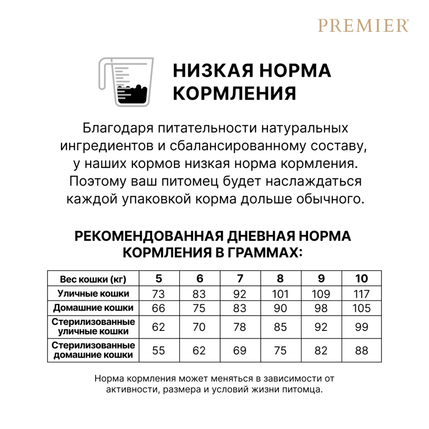 Сухой корм Premier Cat Adult Large Lamb & Turkey для взрослых кошек крупных пород, с ягненком и индейкой, 2 кг фото 9