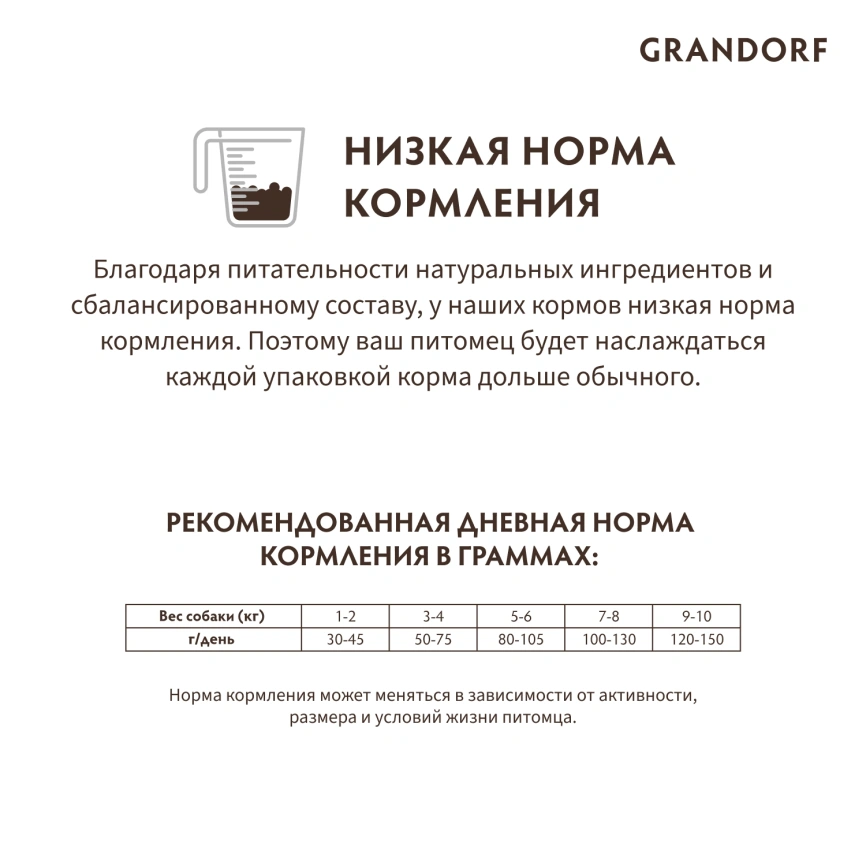 Сухой корм Grandorf Mini Turkey для взрослых собак мелких пород, с индейкой, 3 кг фото 9
