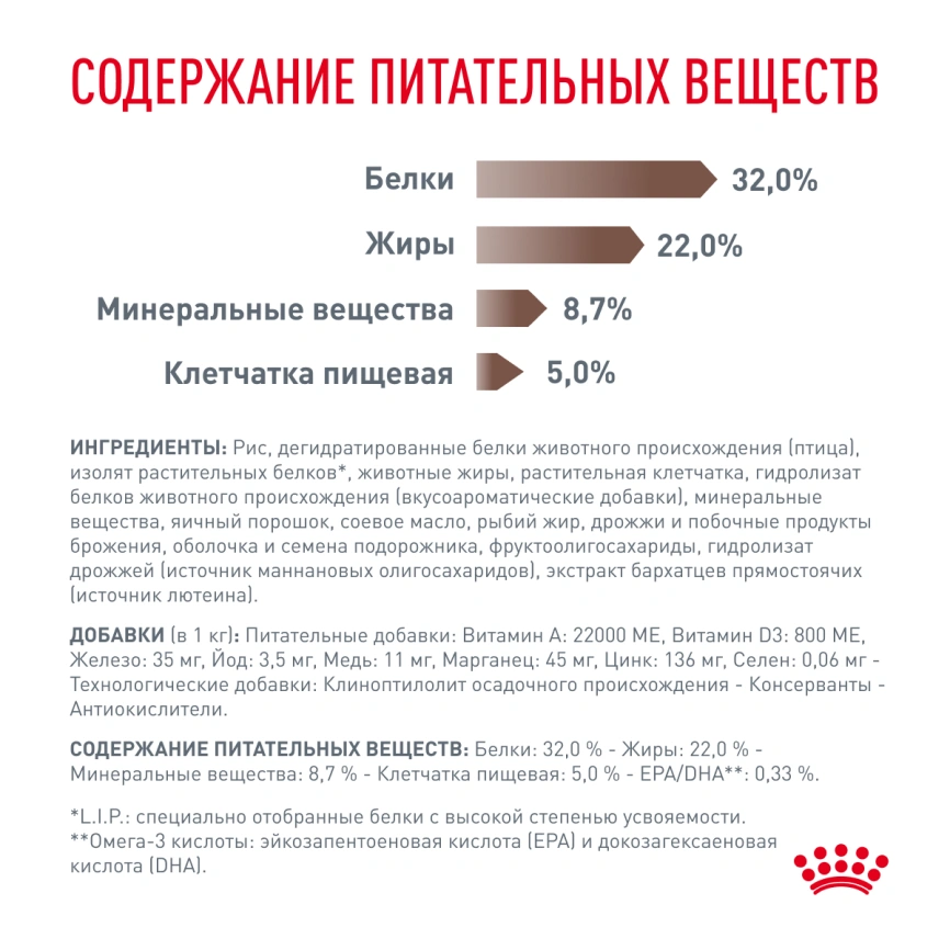 Сухой корм Royal Canin Gastrointestinal для кошек, 350 г фото 5