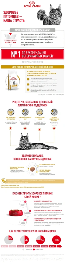 Сухой корм Royal Canin Urinary S/O для кошек при мочекаменной болезни, 1,5 кг фото 7