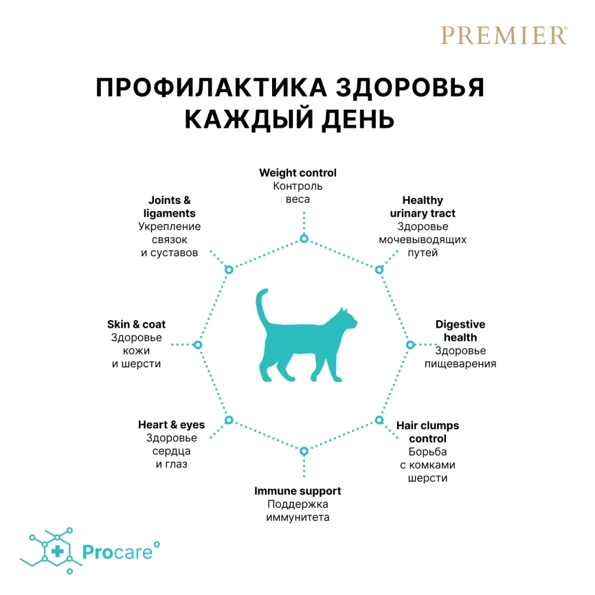 Сухой корм Premier Cat Turkey Sterilised для стерилизованных кошек, с индейкой, 400 г фото 4