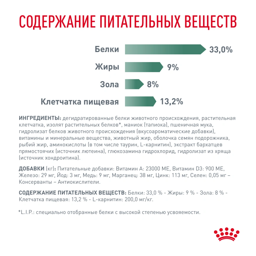 Сухой корм Royal Canin Satiety Weight Management для кошек для снижение веса, 3,5 кг фото 6
