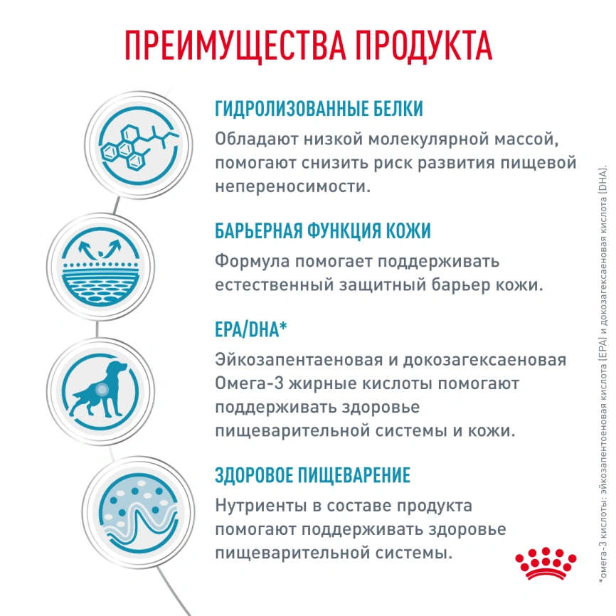 Сухой корм Royal Canin Hypoallergeniс для собак, 4 кг фото 2