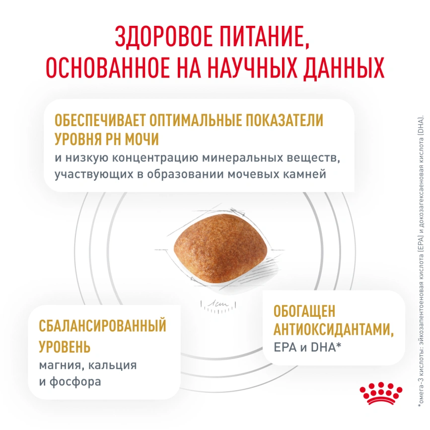 Сухой корм Royal Canin Urinary S/O для собак при мочекаменной болезни и цистите, 2 кг фото 4
