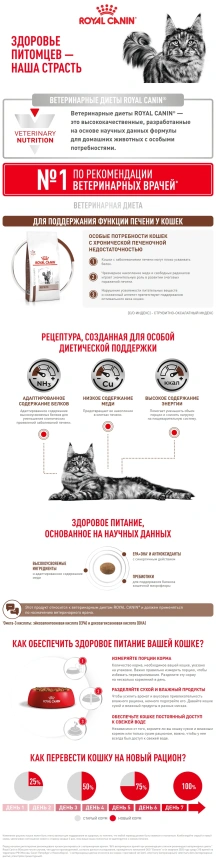 Сухой корм Royal Canin Hepatiс для кошек, 350 г фото 8