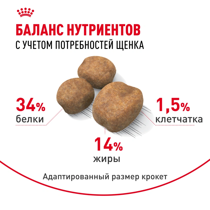Сухой корм Royal Canin Giant Puppy для щенков, 3,5 кг фото 4
