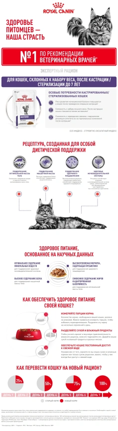 Влажный корм Royal Canin Neutered Balance в соусе для стерилизованных кошек до 7 лет, пауч, 85 г фото 7