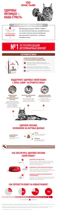 Сухой корм Royal Canin Hypoallergeniс для кошек, 350 г фото 21