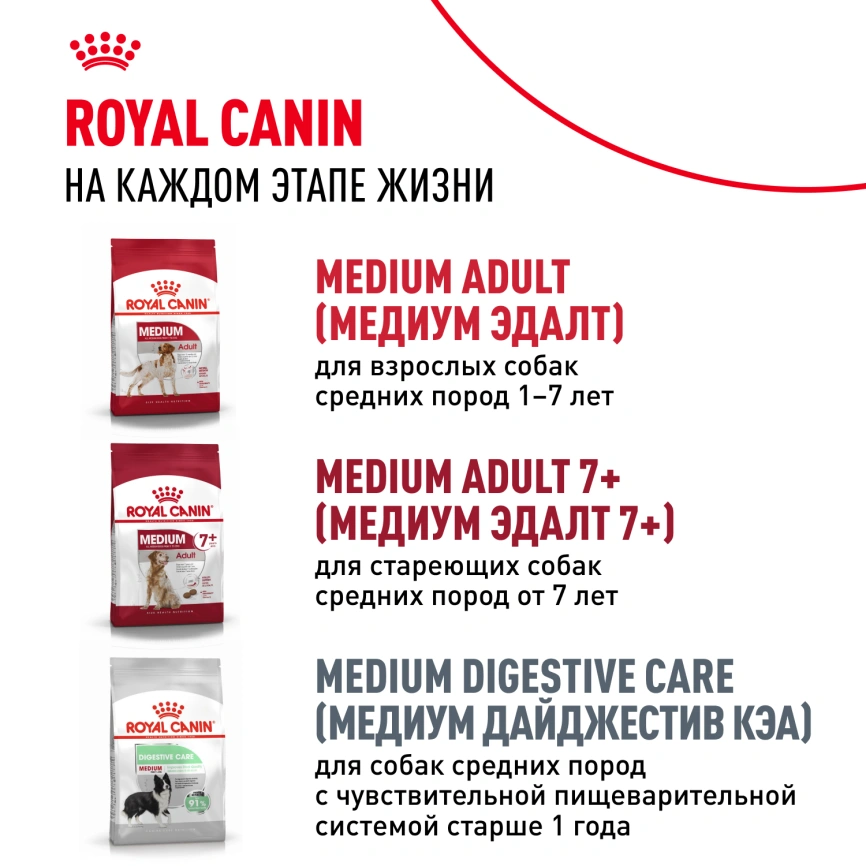 Сухой корм Royal Canin German Shepherd Puppy для щенков, 12 кг фото 9