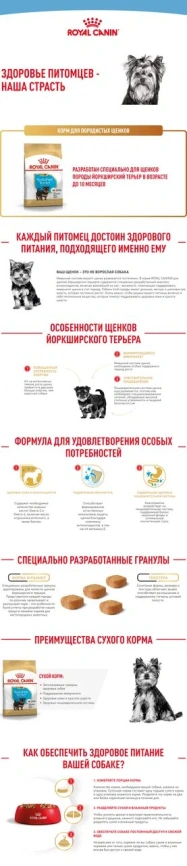 Сухой корм Royal Canin Yorkshire Terrier Puppy для щенков, 1,5 кг фото 4