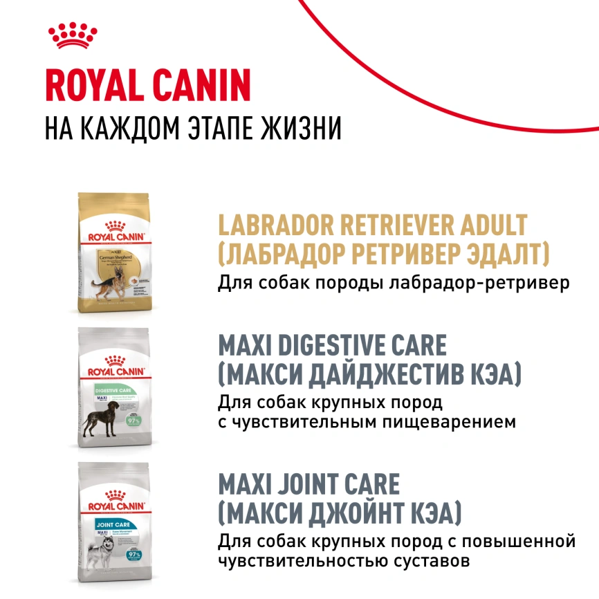 Сухой корм Royal Canin Labrador Retriever Puppy для щенков, 12 кг фото 10