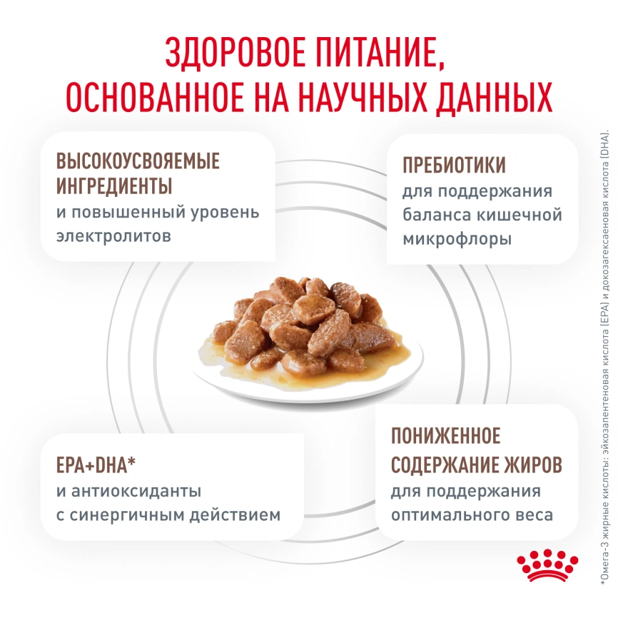 Влажный корм Royal Canin Gastrointestinal Moderate Calorie диетический для кошек при расстройствах пищеварения, склонных к набору веса, пауч, 85 г фото 9