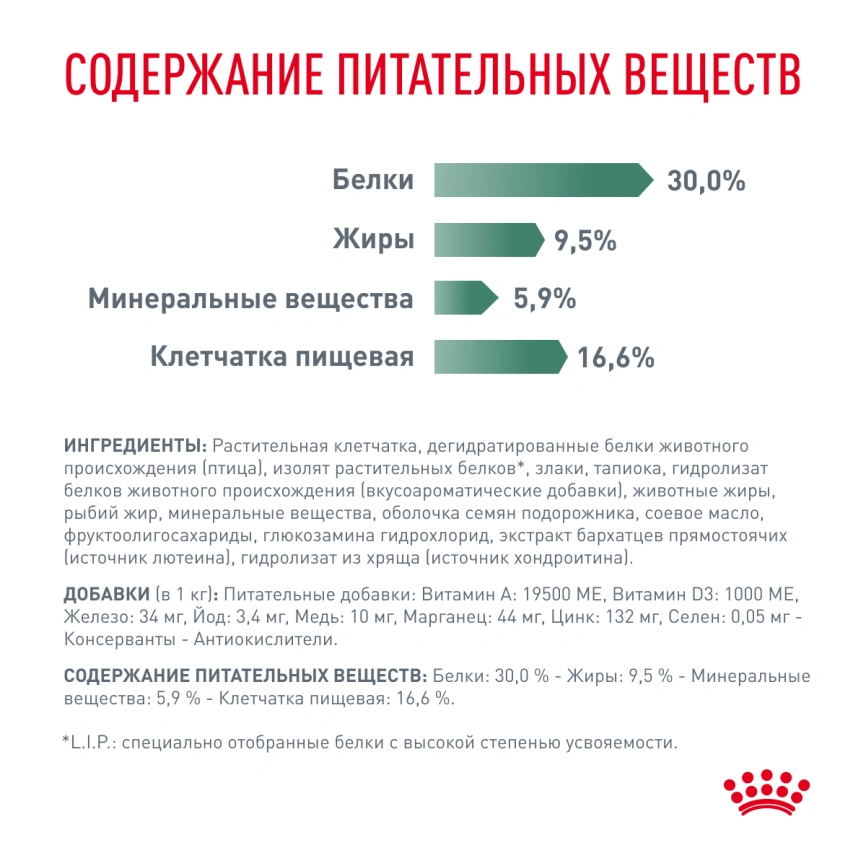 Сухой корм Royal Canin Satiety Weight Management для собак для снижение веса, 1,5 кг фото 5