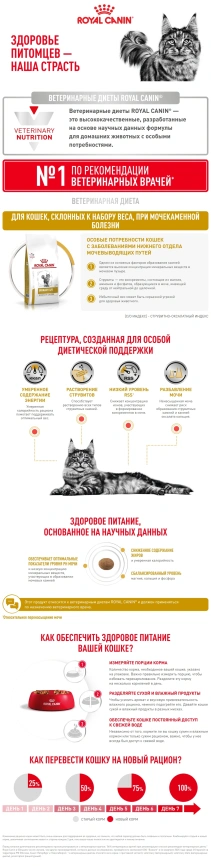 Сухой корм Royal Canin Urinary S/O Moderate Calorie для кошек, 7 кг фото 9