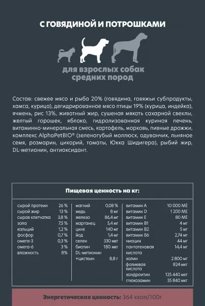 Сухой корм ALPHAPET Superpremium Adult Beef & Giblets для взрослых собак средних пород, с говядиной и потрошками, 2 кг фото 3