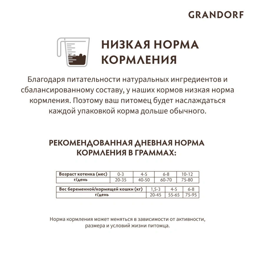 Сухой корм Grandorf Lamb & Turkey Kitten для котят, 400 г фото 10