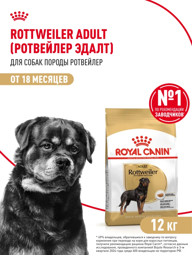 Сухой корм Royal Canin Bulldog Adult для собак породы английский бульдог, 12 кг фото 13