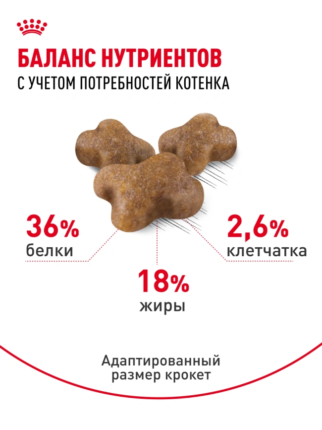 Сухой корм Royal Canin Kitten для котят, 4 кг фото 18