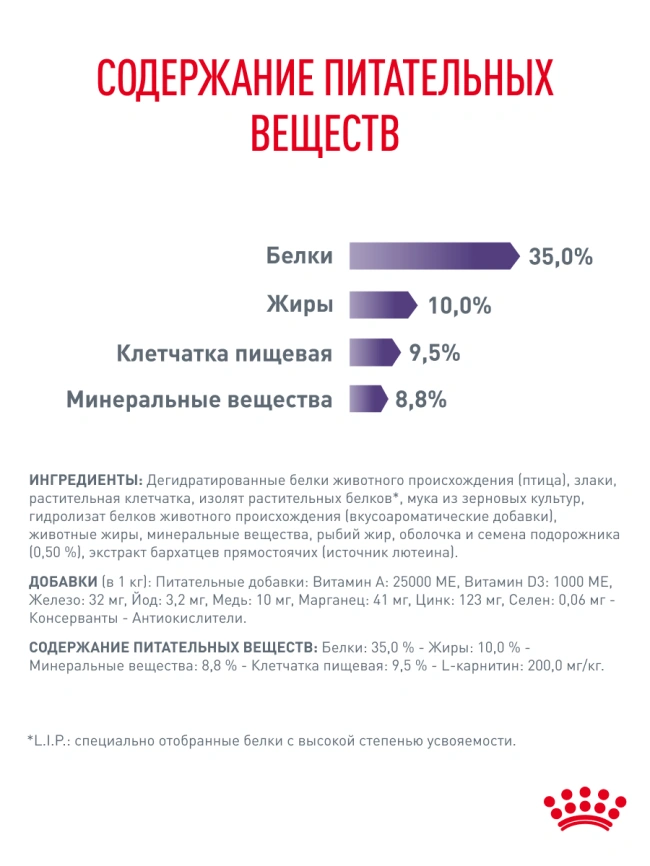 Сухой корм Royal Canin Neutered Satiety Balance для кастрированных котов и стерилизованных кошек до 7 лет, 1,5 кг фото 19