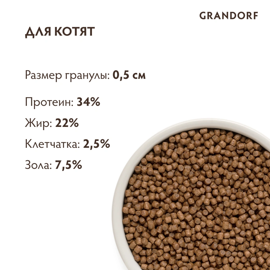 Сухой корм Grandorf Kitten Lamb & Turkey для котят, с ягнёнком и индейкой, 2 кг фото 9