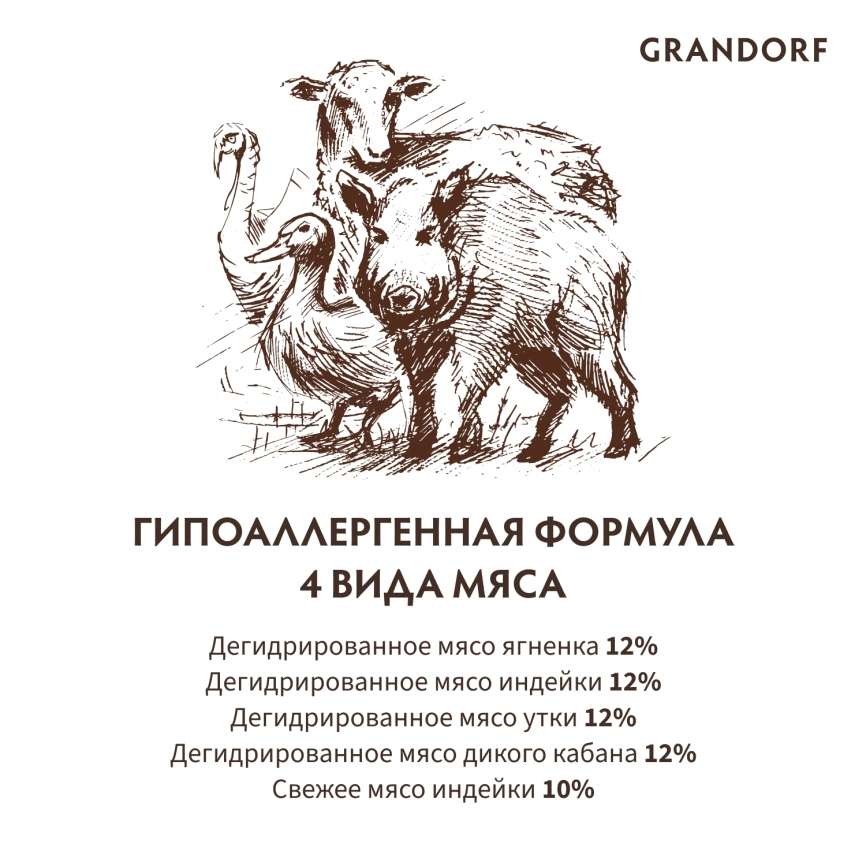 Сухой корм Grandorf 4 Meat Probiotic Med & Maxi Четыре вида мяса Meat Assortment для взрослых собак средних и крупных пород, 1 кг фото 6