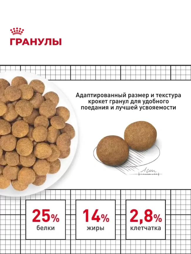 Сухой корм Royal Canin French Bulldog Adult для собак, 3 кг фото 6