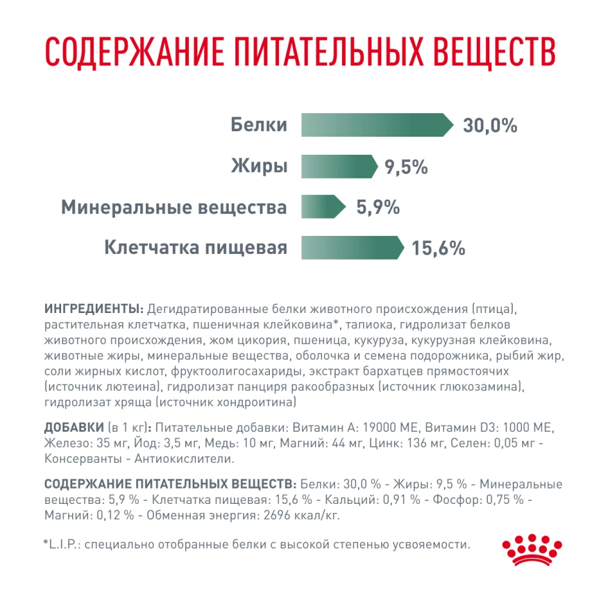 Сухой корм Royal Canin Satiety Small Dogs для собак мелких пород для снижение веса, 3 кг фото 5