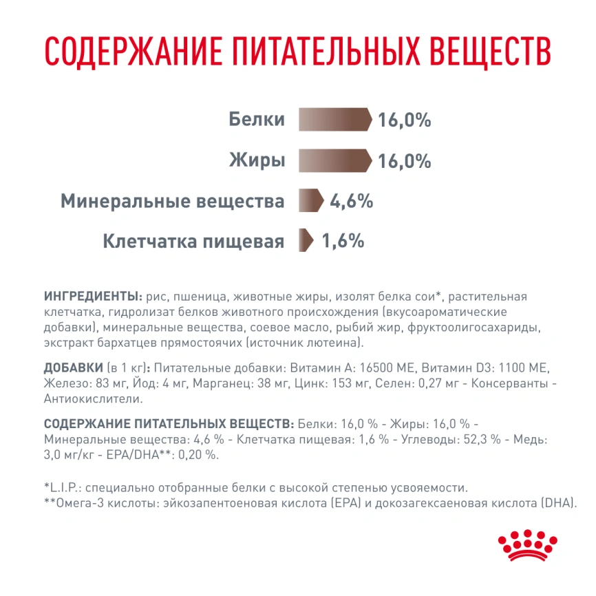 Сухой корм Royal Canin Hepatiс для собак, 6 кг фото 5
