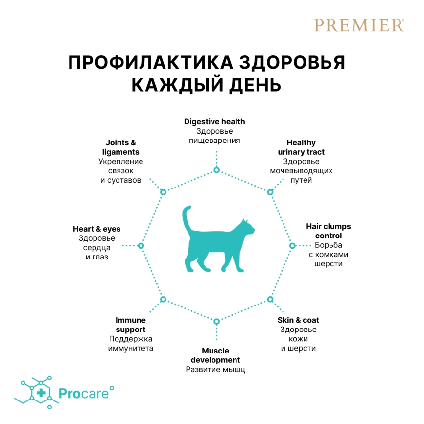 Сухой корм Premier Cat Lamb & Turkey Adult для взрослых кошек, с ягненком и индейкой, 400 г фото 4