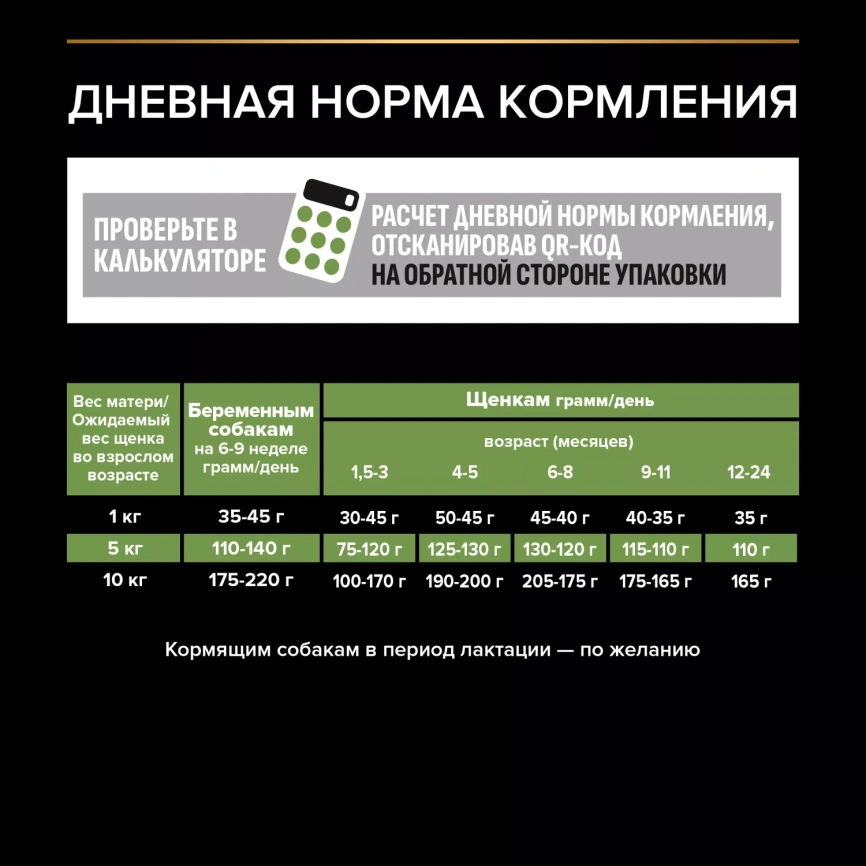 Сухой корм PRO PLAN Chicken для щенков мелких и карликовых пород, с высоким содержанием курицы, 700 г фото 5