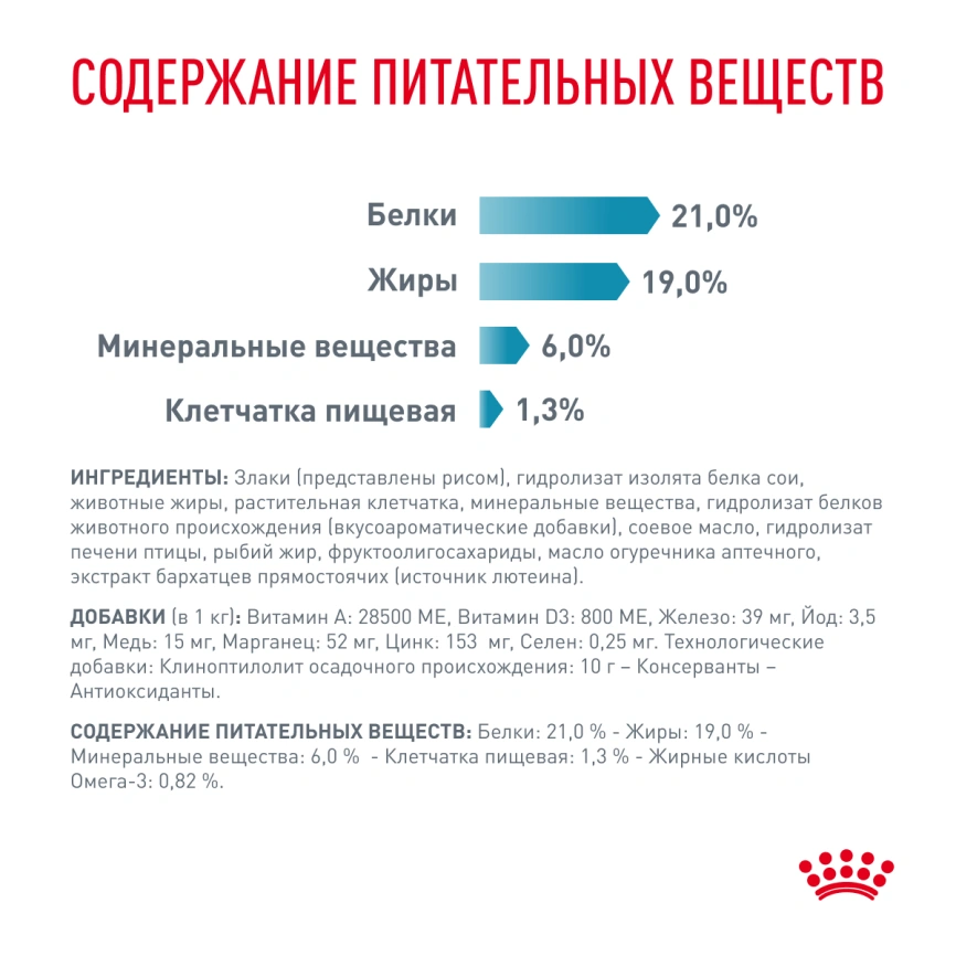 Сухой корм Royal Canin Hypoallergeniс для собак, 1,5 кг фото 5